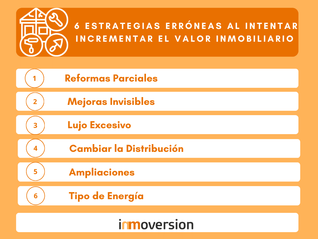 Estrategias erróneas