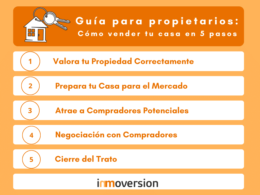 Guía para Propietarios