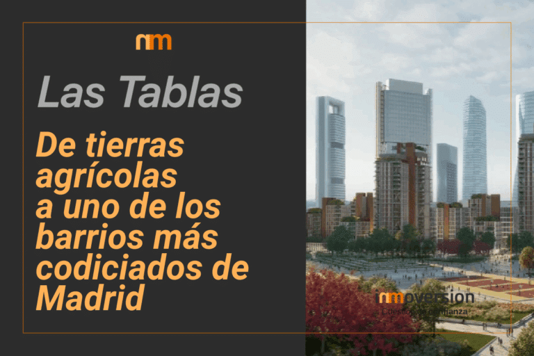 Las Tablas