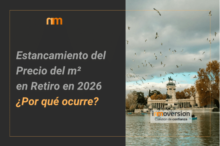 estancamiento del precio del m² en Retiro en 2026